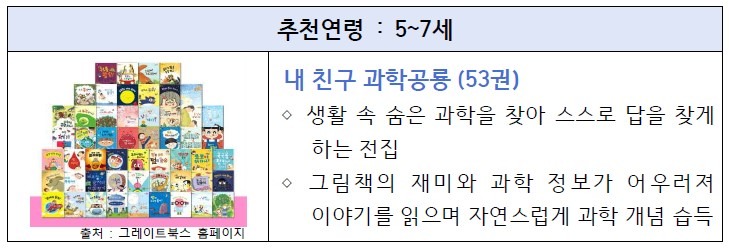 내친구 과학공룡.jpg