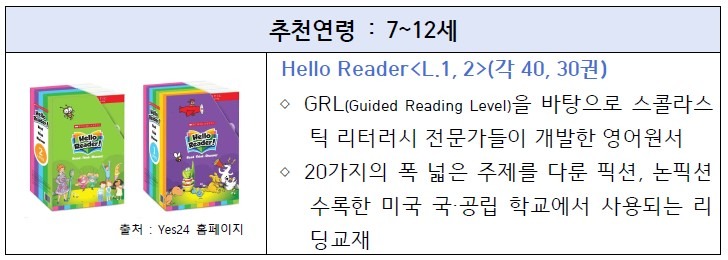 헬로리더 L1,2.jpg