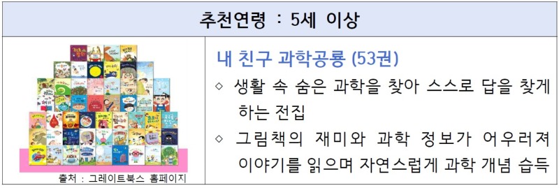내친구과학공룡.jpg