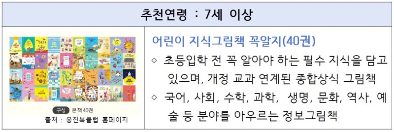어린이지식그림책꼭알지.jpg